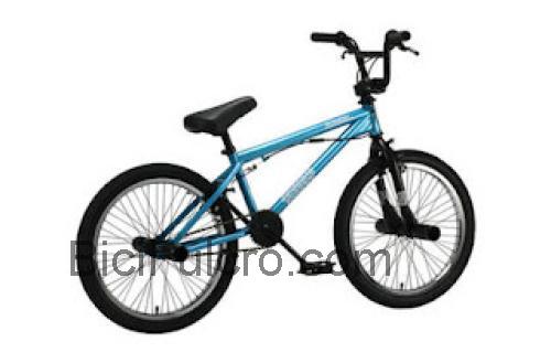 DK Signal scheda tecnica 